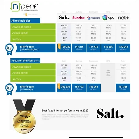 Kaya Diamond - 2br With Huge Terrace アパート